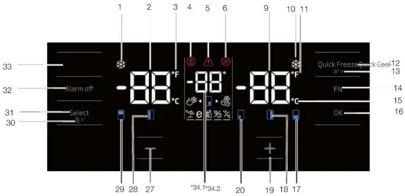 BEKO GN1416231ZXP - Paine indicator - 1