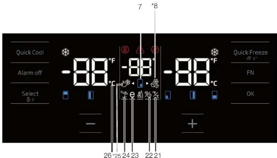 BEKO GN1416231ZXP - Paine indicator - 2