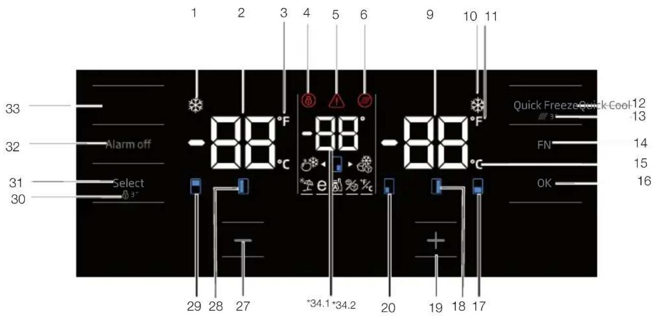 BEKO GN1416231ZXP - Indicator panel - 1