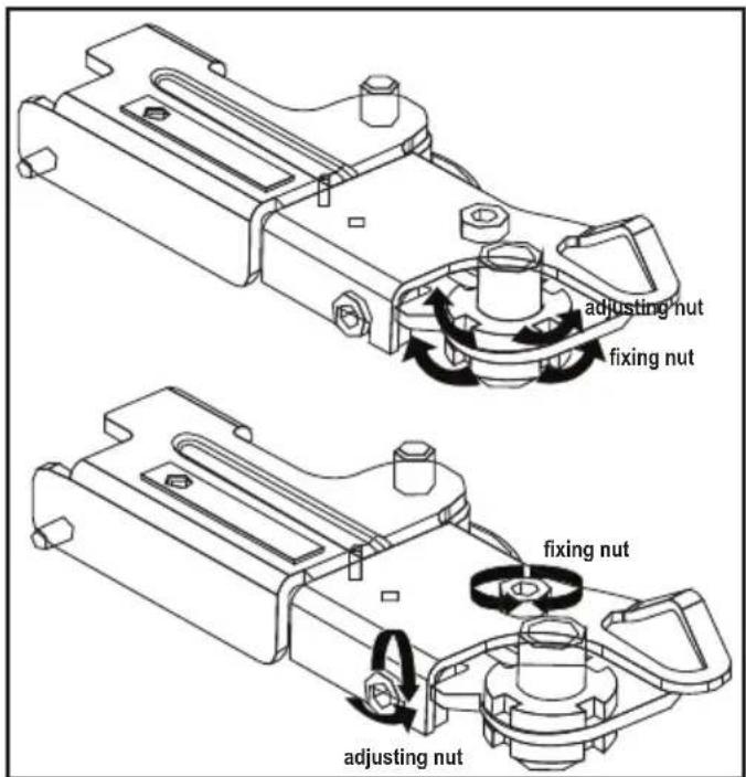 BEKO GN1416231ZXP - Justierung der Fuß - 3