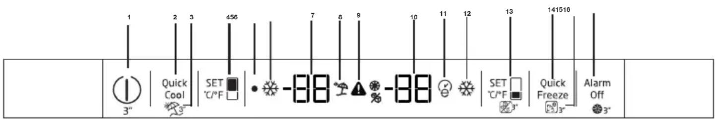 BEKO GN1416231ZXP - Paine1 indicator - 1