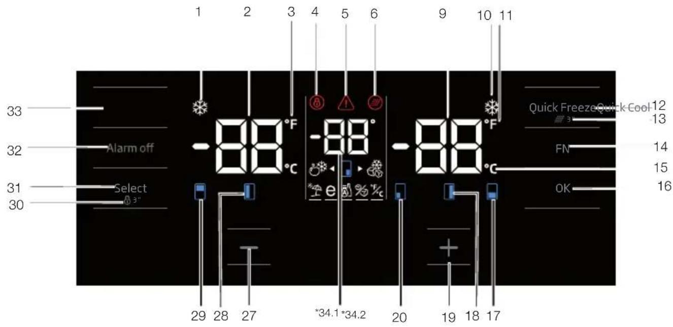 BEKO GN1416231ZXP - Pannello indicator - 1