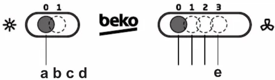 BEKO HNS61210XH - Bedienfeld - 1