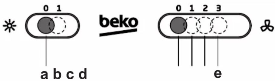 BEKO HNS61210XH - Bedieningspaneel - 1