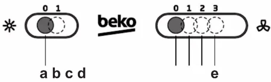 BEKO HNS61210XH - Ovladaci panel - 1