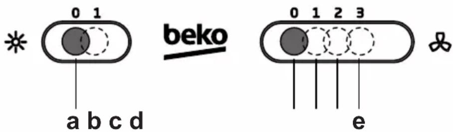 BEKO HNS61210XH - KoHTpoJIeH paHeJI - 1
