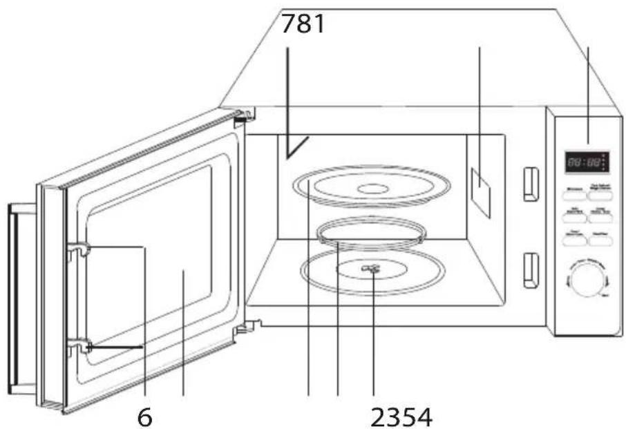 BEKO MCF28310X - Overzicht - 1