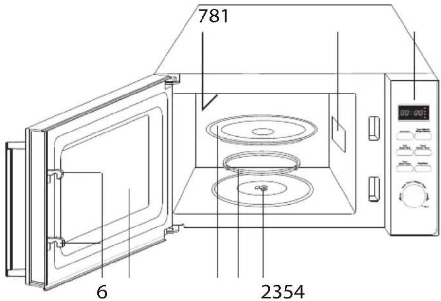 BEKO MCF28310X - Übersicht - 1