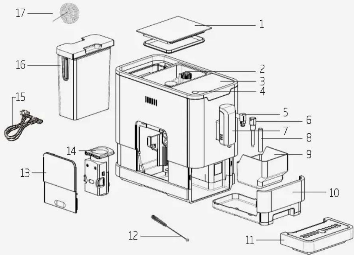 BEKO CEG5311X - ihre vollautomatische Kaffeemaschine - 1