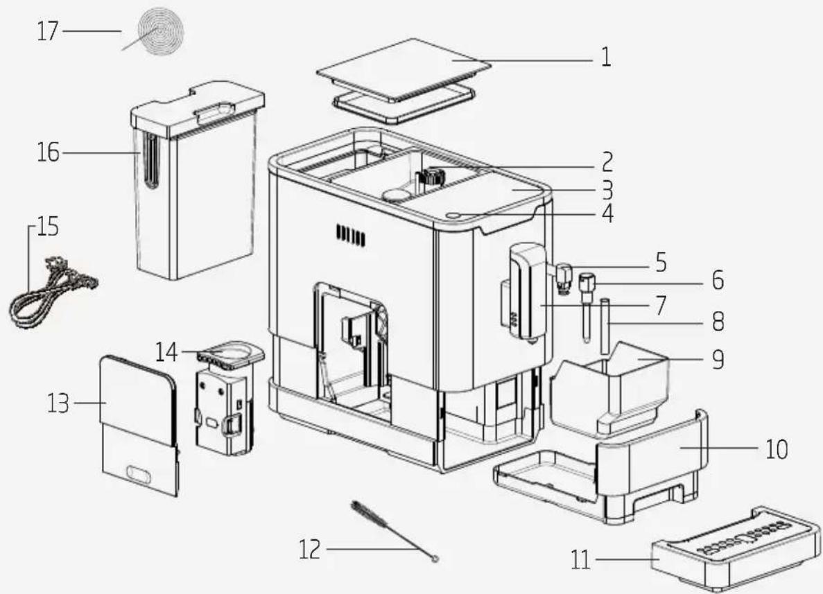 BEKO CEG5311X - Tam Otomatik Kahve Makineniz - 1