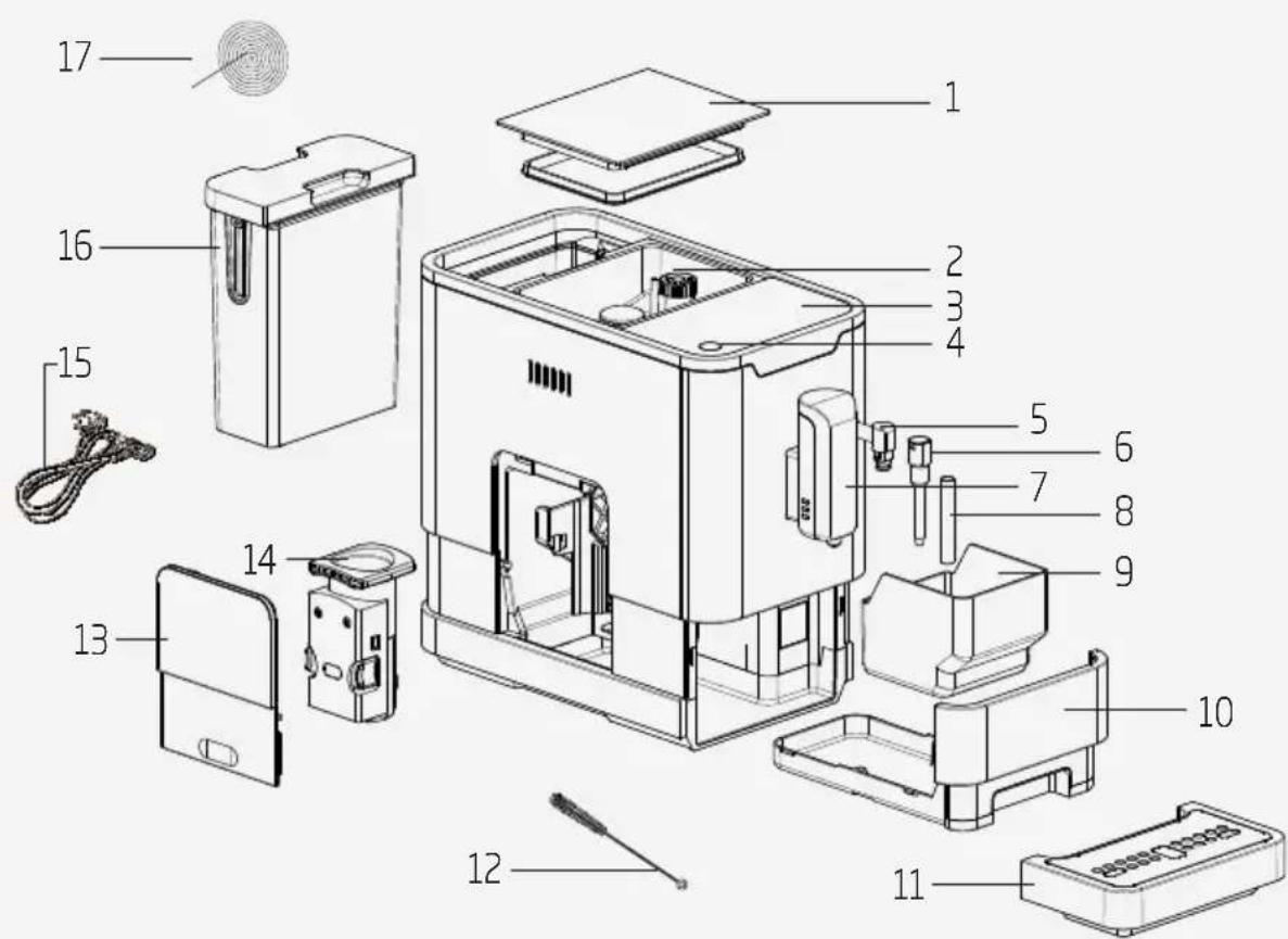 BEKO CEG5311X - La tua macchina da caffe complemente automatica - 1