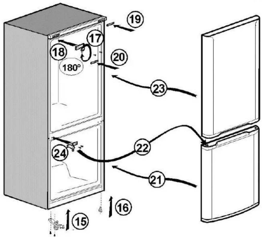 BEKO CS234032X - D Inhalt - 15