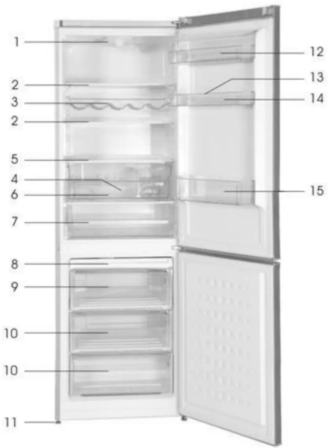 BEKO CS234032X - GB Index - 1