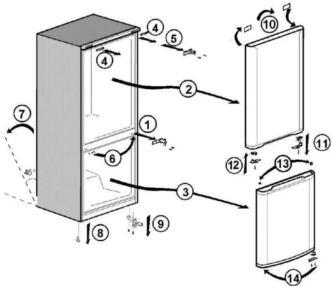 BEKO CS234032X - D Inhalt - 14