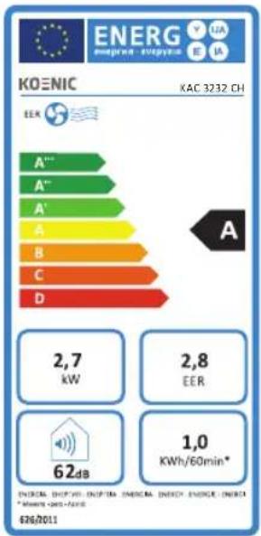 Koenic KAC 3352 - Informations requises - 2