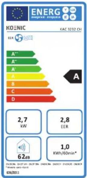 Koenic KAC 3352 - Informationsanforderungen - 2