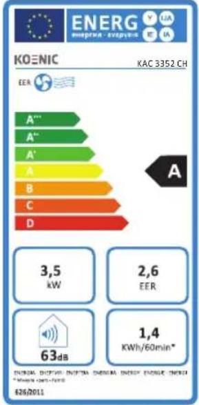 Koenic KAC 3352 - Informations requises - 4