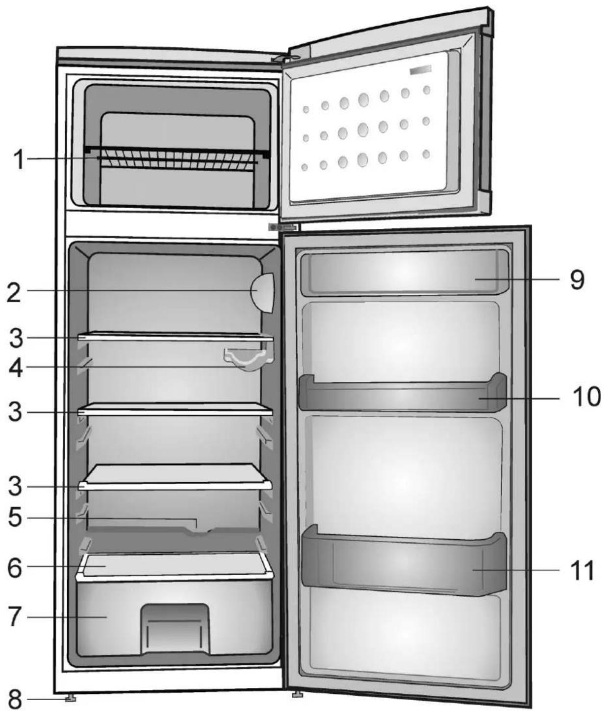 BEKO DSA25020X - Index - 1
