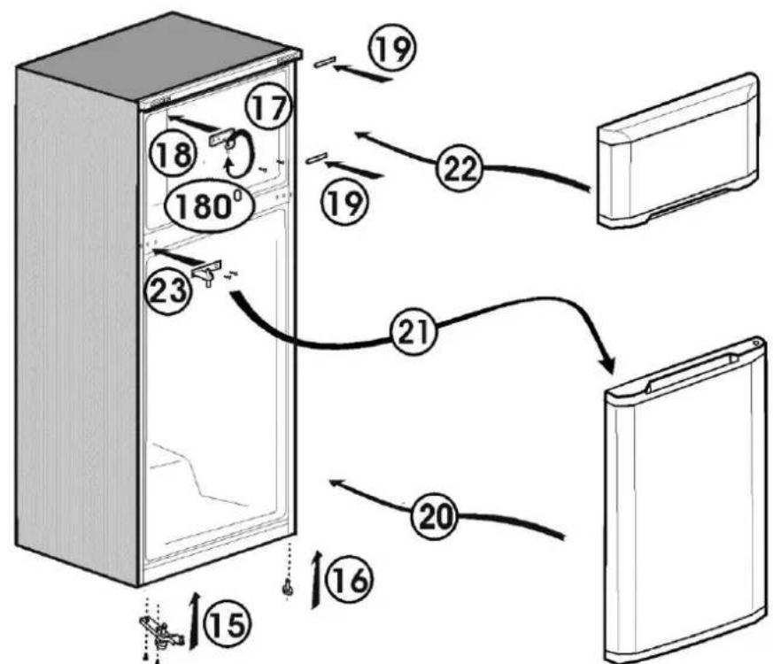 BEKO DSA25020X - Περιεχόμενα - 4