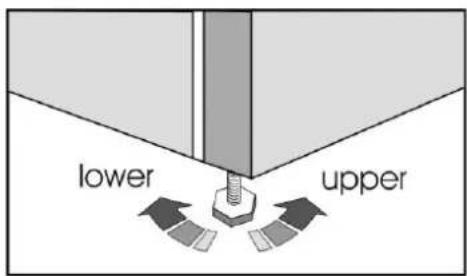 BEKO DSA25020X - Index - 5