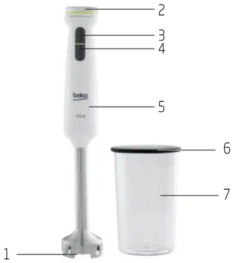 2 3 4 5 beko 700 M 1 6 7