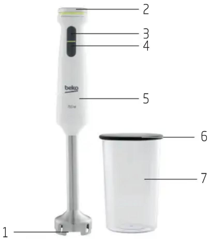 BEKO HBA7606W - Panoramica - 1