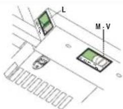 BEKO CTB 6407 XH - Bedieningspaneel - 1