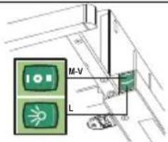BEKO CTB 6407 XH - Panel de mandos - 2
