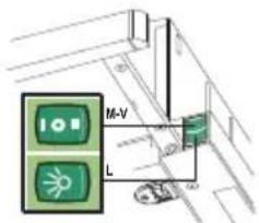 BEKO CTB 6407 XH - Valdymo skydelis - 2