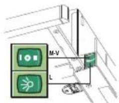 BEKO CTB 6407 XH - IyIbT ynpaBneHnA - 2