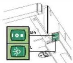 BEKO CTB 6407 XH - Bedieningspaneel - 2