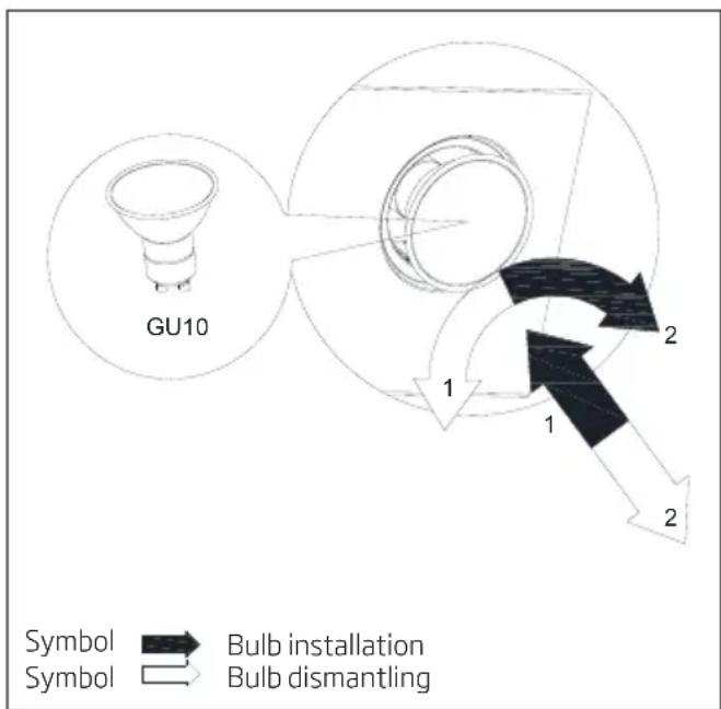 BEKO HCA62320WH - Curățarea și întreținerea - 1