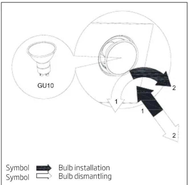 BEKO HCA62320WH - Remplacement de la lampe - 4