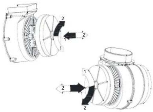BEKO HCA62320WH - Замена угольного фильтра (Режим циркуляции воздуха) - 1