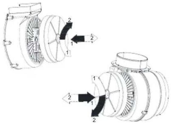 BEKO HCA62320WH - Oglekla filtra maiņa (gaisa cirkulācijas režīms) - 1