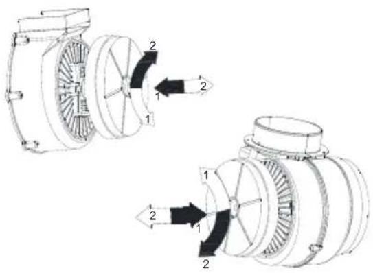 BEKO HCA62320WH - Aktivkohlefilter - 2