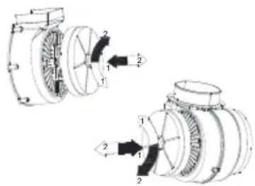BEKO HCA62320WH - Filtru de carbon - 2