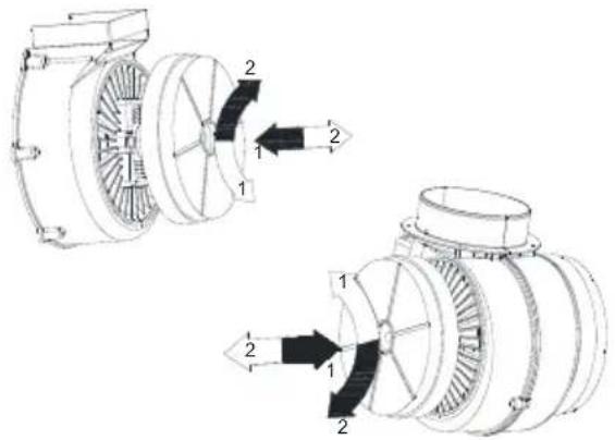 BEKO HCA62320WH - Anglies filtro keitimas (oro cirkuliacijos režimu) - 1