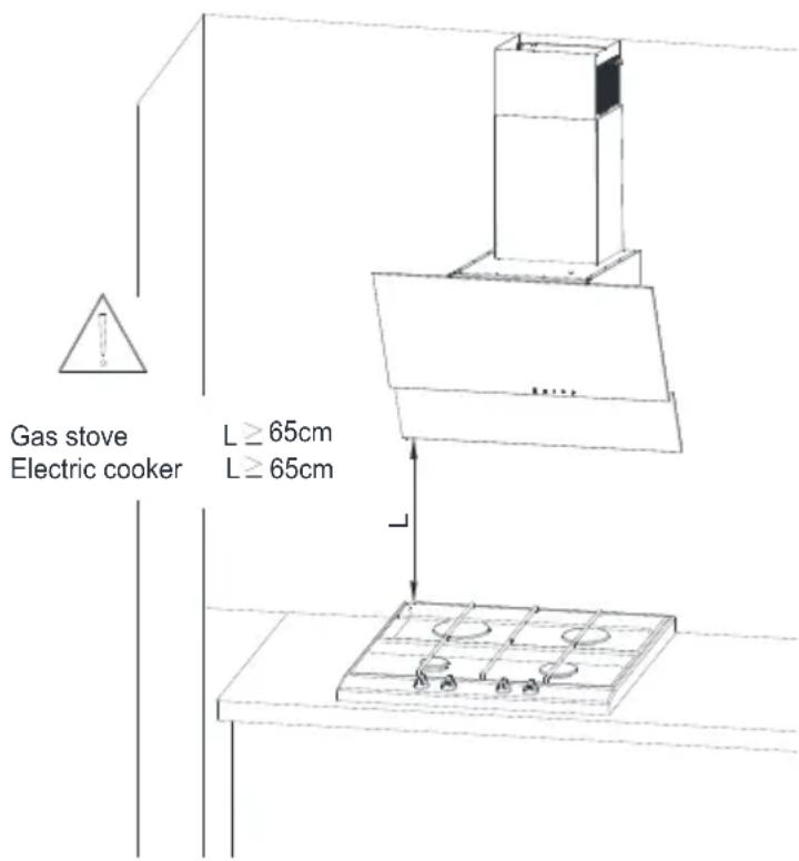 BEKO HCA62320WH - Comanda hotei - 1