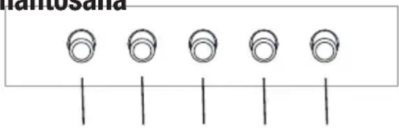 BEKO HCA62320WH - Daudzfunkcionāla slēdža izmantošana - 1