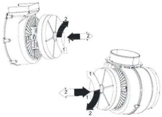 BEKO HCA62320WH - Söefiltri väljavahetamine (öhuringluse režiim) - 1