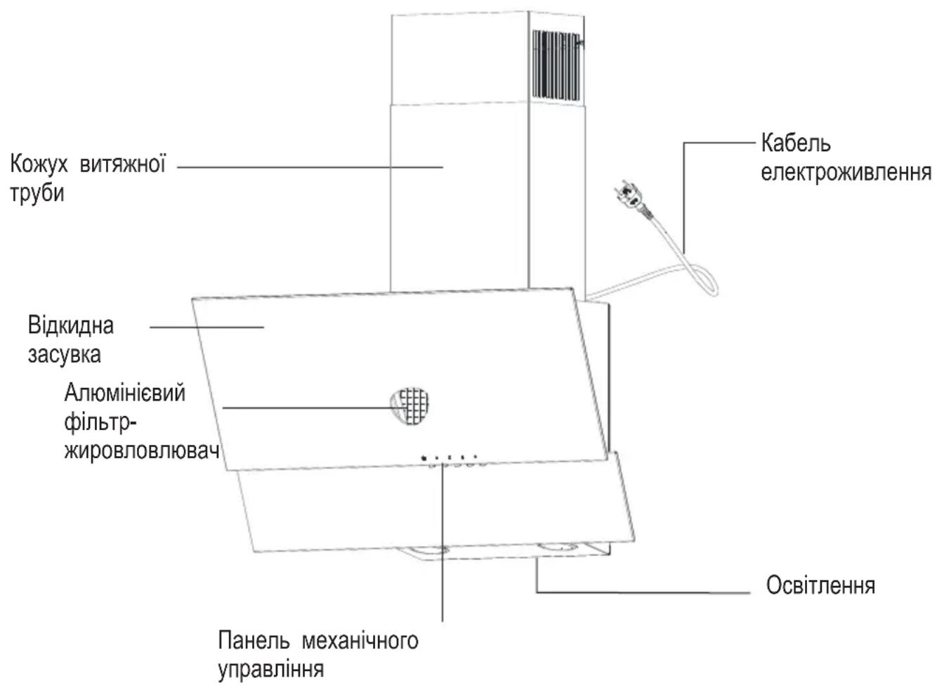 BEKO HCA62320WH - Технічні характеристики приладу - 1