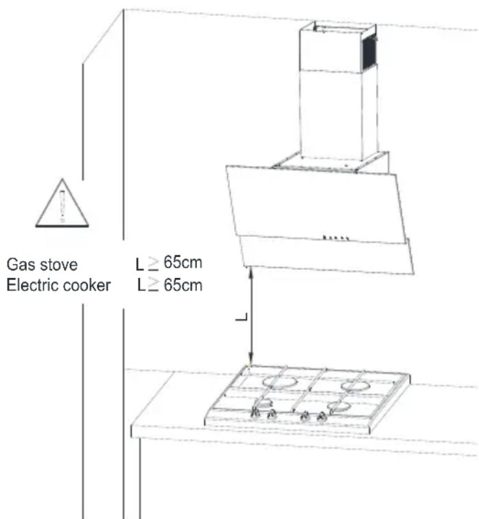 BEKO HCA62320WH - Montaż okapu - 4