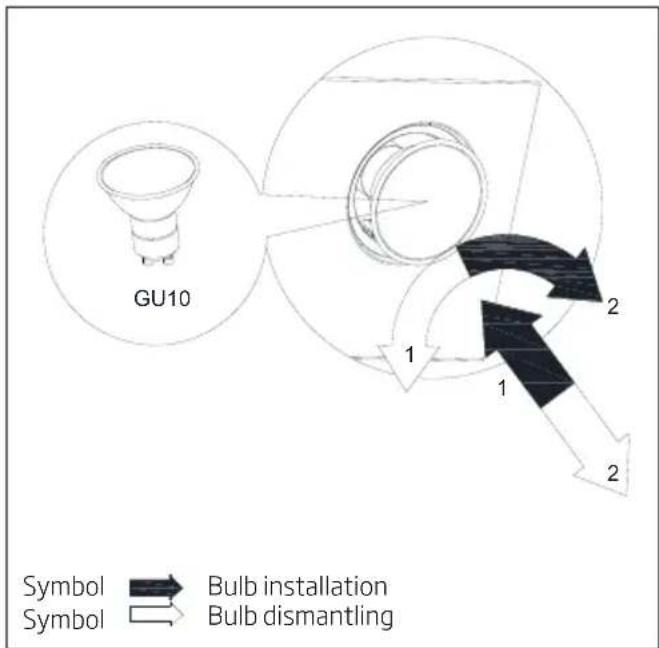 BEKO HCA62320WH - Zamenjava žarnic - 4