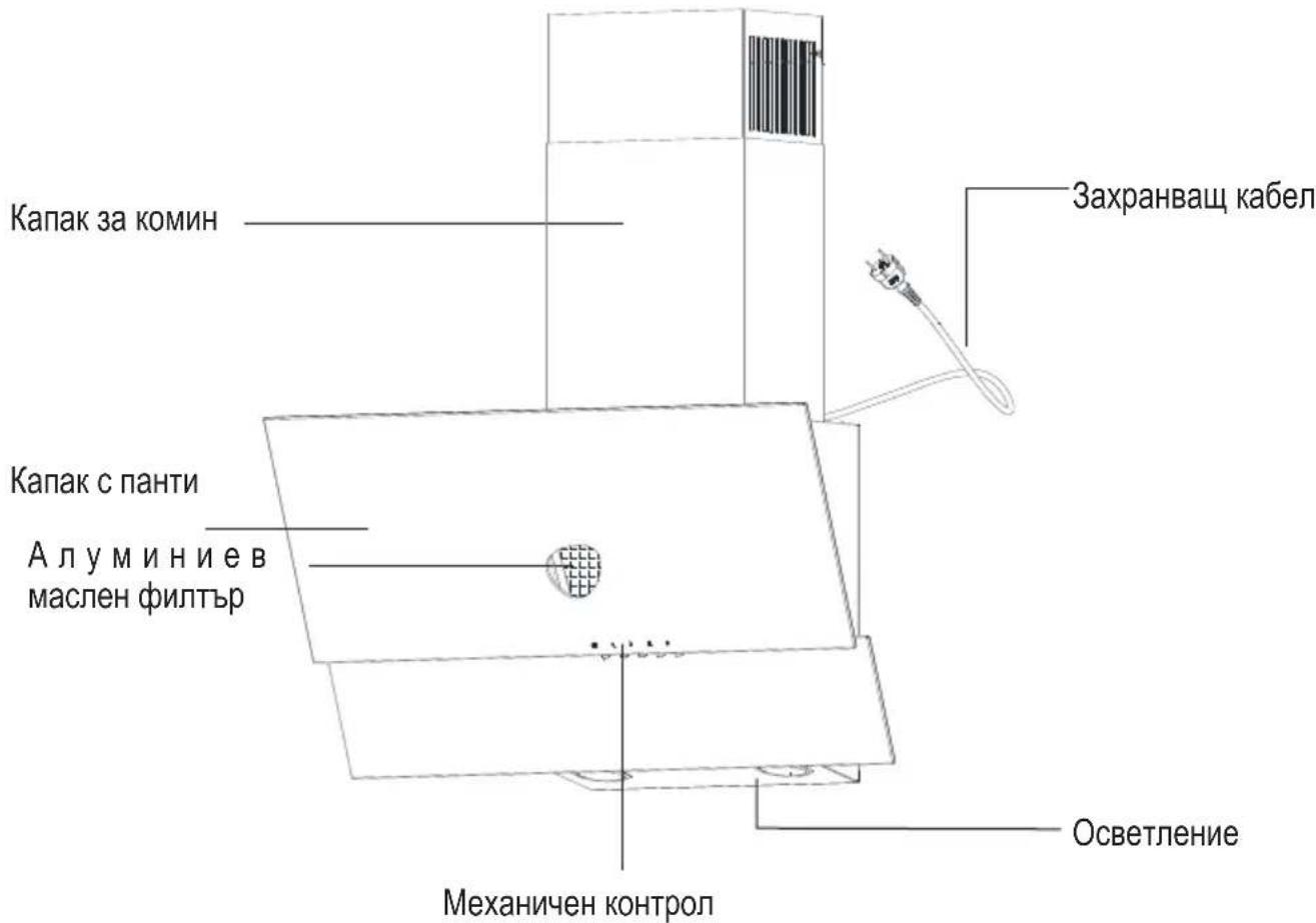 BEKO HCA62320WH - Технически спецификации на Вашия уред - 1
