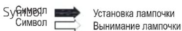 BEKO HCA62320WH - Замена лампы - 2