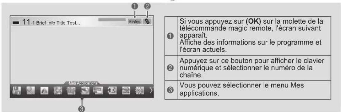 LG 60PM680S - ATTENTION - 2