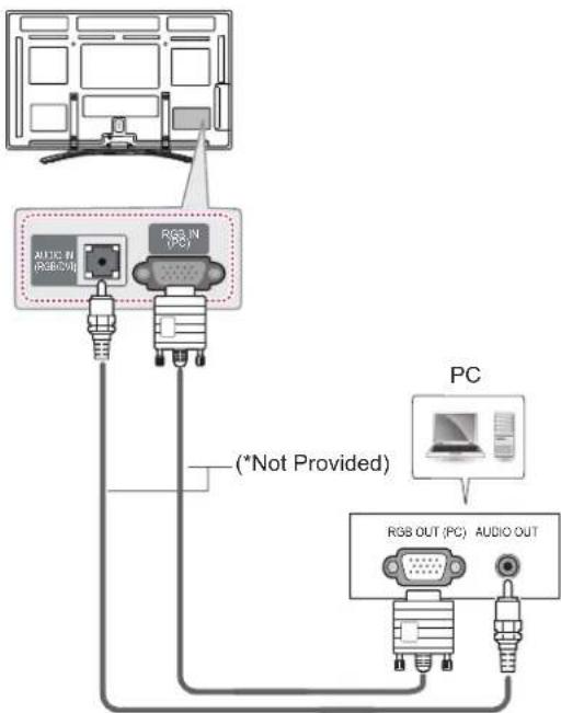 LG 60PM680S - RGB-PC Connection - 1