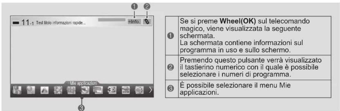 LG 60PM680S - ATTENZIONE - 2