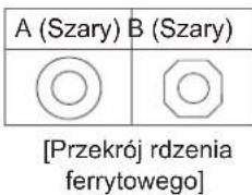 LG 60PM680S - Jak korzystac z rdzenia ferrytowego - 6